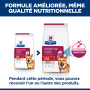 Chien I/D Digestive Care ActivBiome+ Poulet