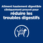 Chien I/D Digestive Care ActivBiome+ Poulet