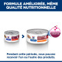 Chat I/D Digestive Care Activ Biome+ Poulet