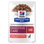 Chat I/D Digestive Care Activ Biome+ Saumon Sachet repas