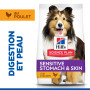 Canine Adult Medium Sensitive Stomach&Skin Poulet