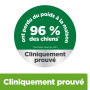 Chien Metabolic Mini Poulet