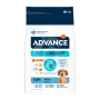 Advance Active Defense Chien Light Mini Poulet