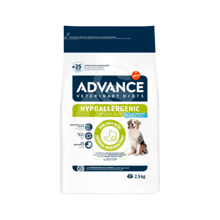 Advance Chien Hypoallergenic