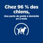Chien Metabolic Mijotés Poulet & Légumes