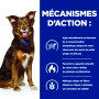 Chien Metabolic Mijotés Boeuf & Légumes Boîte