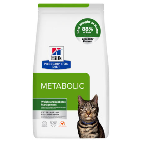 Chat Metabolic Poulet
