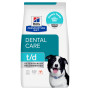 Chien T/D Dental