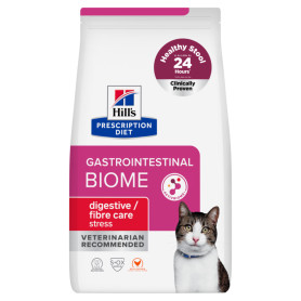 Chat Gastrointestinal Biome Stress Poulet