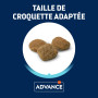 Advance Active Defense Chien Light Mini Poulet