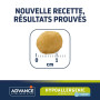 Advance Chien Hypoallergenic