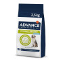Advance Chien Hypoallergenic