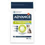 croquette chien hypoallergenic