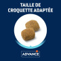 Advance Active Defense Chien Light Medium Poulet