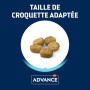 Advance Active Defense Chat Sterilized Hairball Dinde