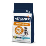 Advance Chien Weight Balance Mini Poulet