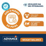 Advance Chat Weight Balance Porc et Poulet Sachet Repas
