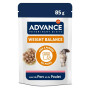Advance Chat Weight Balance Porc et Poulet Sachet Repas