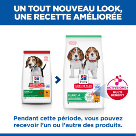 Croquettes Hill’s Science Plan pour chiot moyenne race, poulet