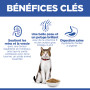 Chat Mature Adult 7+ Poulet