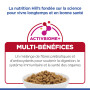 Chat Mature Adult 7+ Poulet