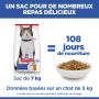 Chat Mature Adult 7+ Poulet