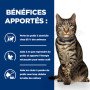 Chat Metabolic Mousse Poulet Boîte