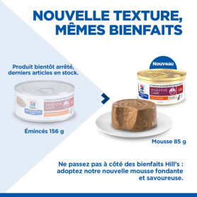 Chat i/d Digestive Care Mousse Poulet Boîte
