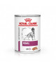 Royal Canin Dog Renal