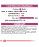 Royal Canin Dog Renal
