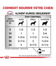 Royal Canin Dog Renal Special Boîte