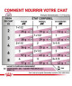 Royal Canin Cat Renal Poulet Sachet Repas