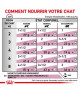 Royal Canin Cat Renal Boeuf Sachet repas