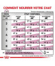 Royal Canin Cat Renal Select