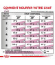 Royal Canin Cat Renal