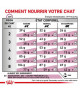 Royal Canin Cat Renal Special