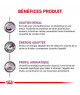 Royal Canin Cat Renal Special