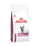 Royal Canin Cat Mobility